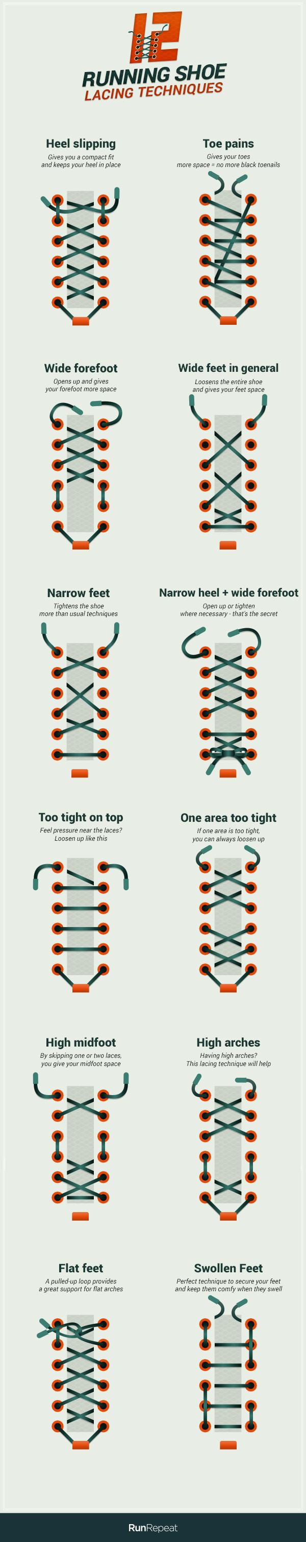 atar cordones infografia